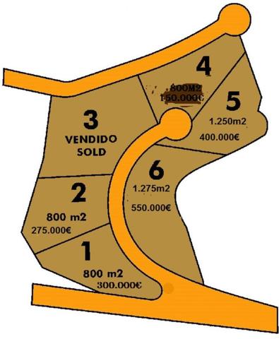 Terreno Urbanizable En venta en Zona De La Playa, Teulada photo 0