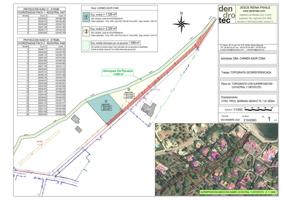 PARCELA EN PRIMERA LINEA DE LA PLAYA DE LAS ROTAS - DENIA CON LICENCIA DE CONSTRUCCIÓN VIVIENDA photo 0