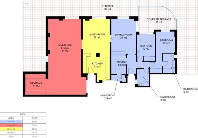 Excepcional apartamento de 3 dormitorios en planta baja con amplias terrazas rodeadas de jardines photo 0