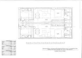 OPORTUNIDAD ÚNICA EN SEVILLA: Venta conjunta de 2 apartamentos con LICENCIA TURÍSTICA (VFT) APROBADA. photo 0