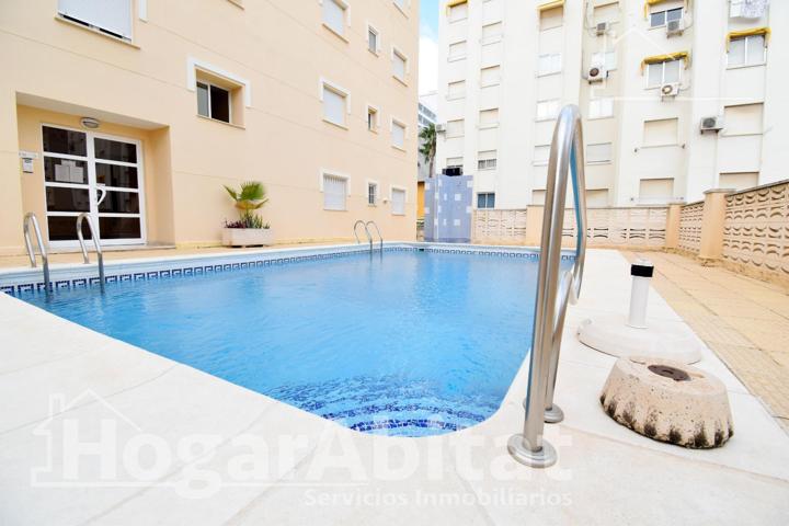 ¡ESPECTACULAR! ÁTICO SEMINUEVO EN RESIDENCIAL CON PISCINA Y TERRAZA, CERCA DE LA PLAYA photo 0