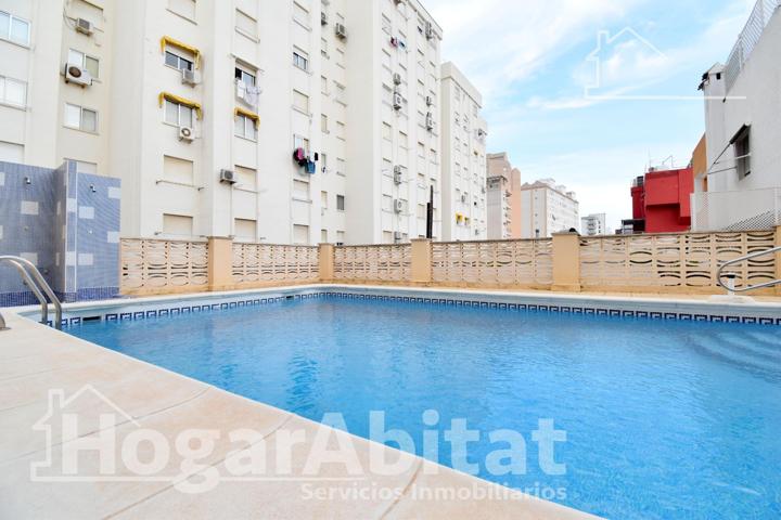 ¡ESPECTACULAR! ÁTICO SEMINUEVO EN RESIDENCIAL CON PISCINA Y TERRAZA, CERCA DE LA PLAYA photo 0