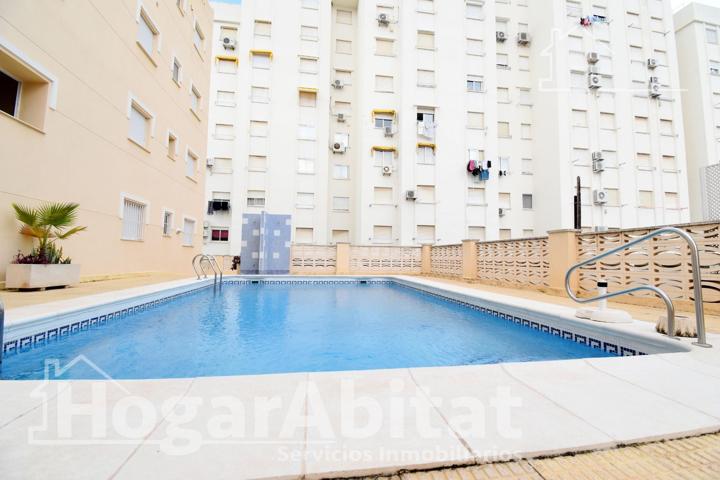 ¡ESPECTACULAR! ÁTICO SEMINUEVO EN RESIDENCIAL CON PISCINA Y TERRAZA, CERCA DE LA PLAYA photo 0