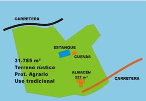 Terreno Urbanizable En venta en Desconocida Lugar Pinar De Ojeda, San José Del Álamo-El Hornillo, Teror photo 0