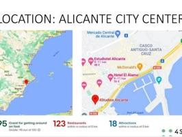 Piso en venta en Alicante, Carrer Ab el Hamet, 03003 photo 0