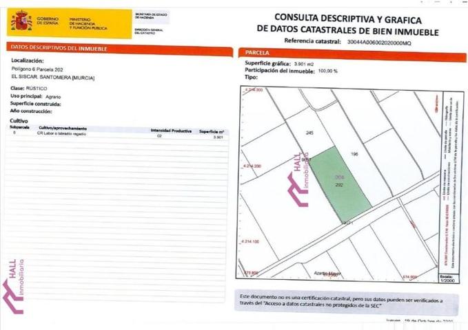 Terreno en venta en Santomera, El Siscar photo 0