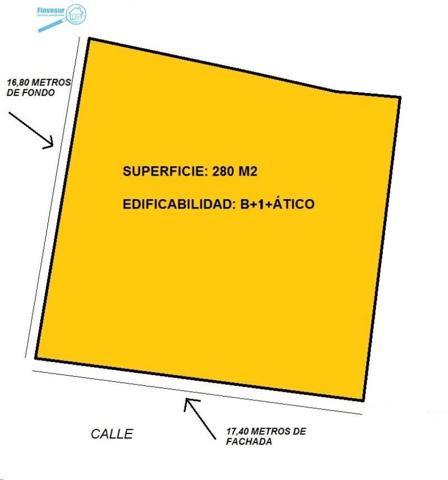 Terreno en venta en Alhaurín el Grande, Alhaurín el Grande photo 0