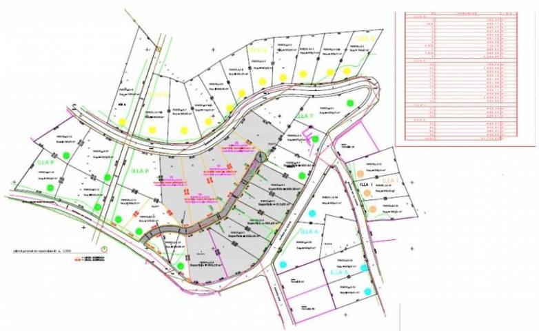 Terreno en venta en Olivella, Mas Milà photo 0