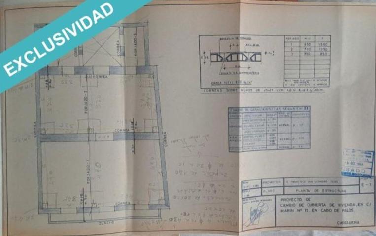 Casa en venta en Cabo de Palos photo 0