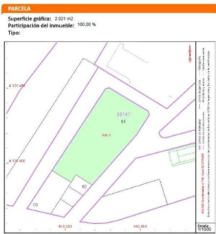 Terreno en venta en Peligros, Urbanización Monteluz photo 0