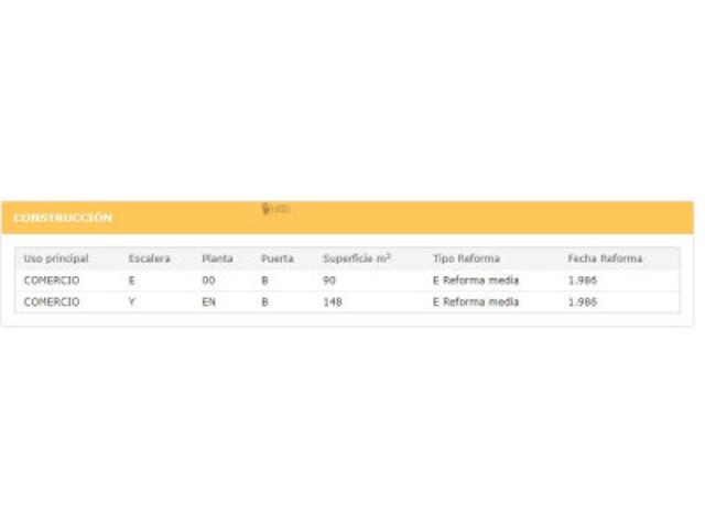 Local comercial en alquiler en Vigo, Plaza independencia-camelias photo 0