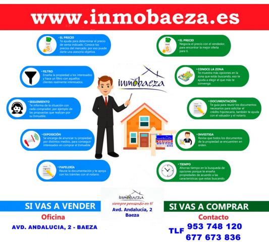 Terreno en venta en Baeza, La Yedra photo 0