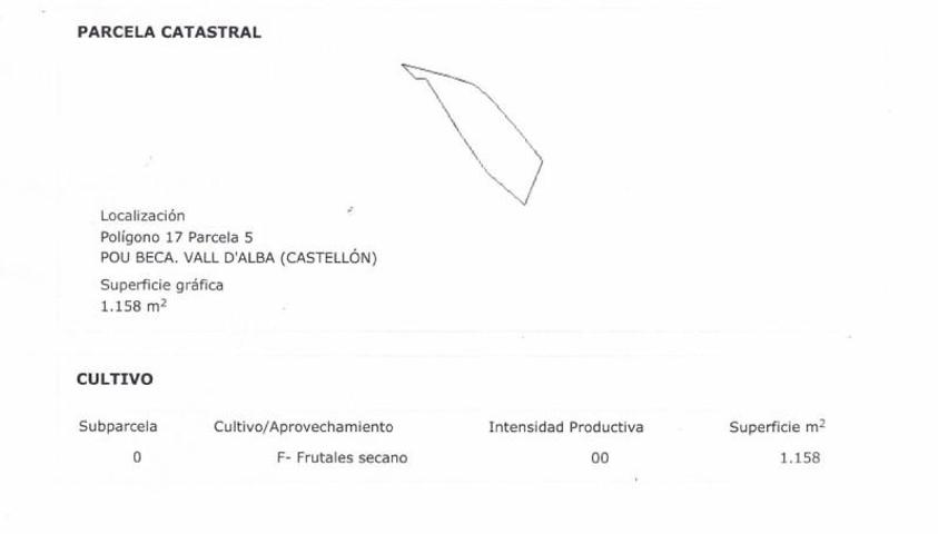 Parcela en venta en Vall d'Alba, Vall D'alba photo 0