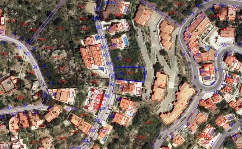 Terreno en venta en Roses, Puig Rom photo 0