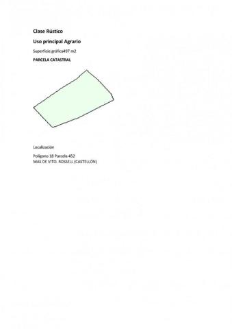 Terreno en venta en Rossell, Comunidad valenciana photo 0