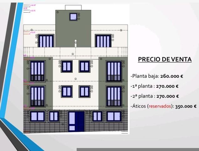 Apartamento en venta en Arrecife, La Vega photo 0