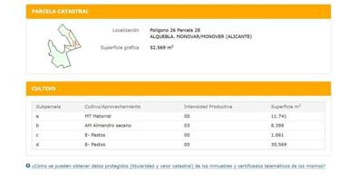 Terreno en venta en Monovar-Monover, Comunidad valenciana photo 0