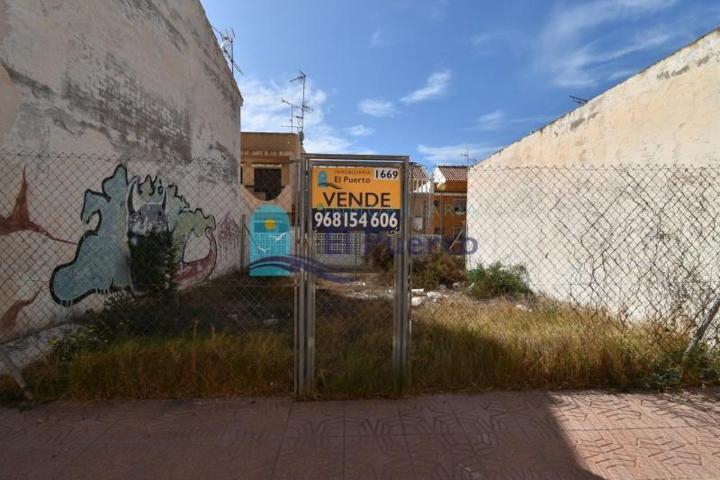 Terreno en venta en Puerto de Mazarrón, Playa Sol I photo 0