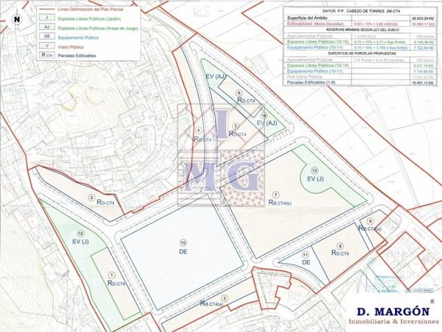 Terreno Urbanizable En venta en Cabezo De Torres, Murcia photo 0