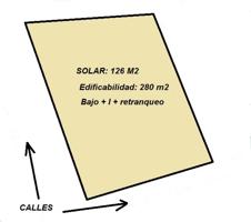 SOLAR EN ESQUINA CERCA DE CENTRO DE SALUD photo 0