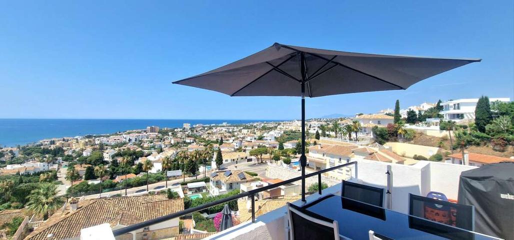 Dúplex en venta Riviera del sol, Mijas Costa D2 photo 0