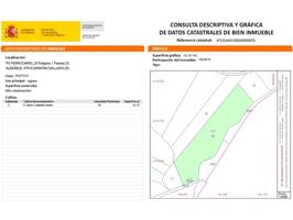 Terreno en venta en Zaratán photo 0