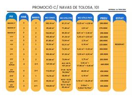 PROMOCION OBRA NUEVA PRECIOS DESDE 235.000€ photo 0