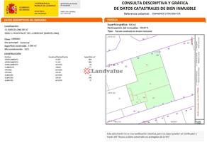 Terreno en venta en L&#x27;Hospitalet de Llobregat de 928 m2 photo 0
