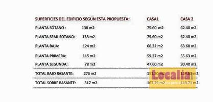 Edificio para reformar con proyecto 2 viviendas photo 0