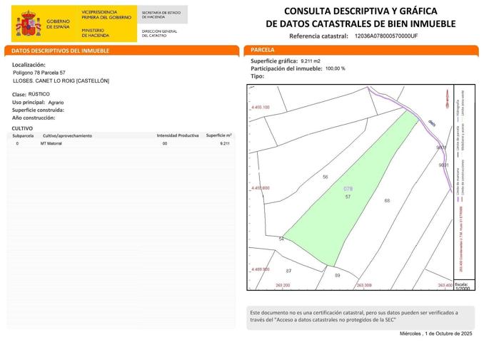 Terreno Urbanizable En venta en Comunidad Valenciana, Canet Lo Roig photo 0