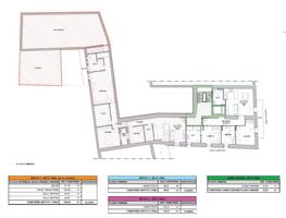 PROMOCIÓN DE PISOS EN ALBESA photo 0