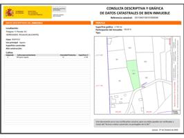 Doble Terreno en Venta en Rojales photo 0
