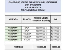 PROMOCION VIVIENDAS NUEVAS photo 0